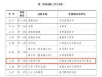 淮安春之宇网络科技有限公司