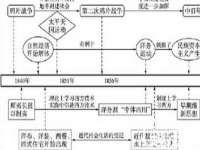 淮安春之宇网络科技有限公司