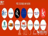 淮安春之宇网络科技有限公司