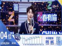 淮安春之宇网络科技有限公司