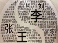 淮安春之宇网络科技有限公司