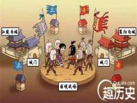 淮安春之宇网络科技有限公司