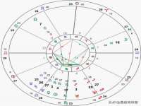 淮安春之宇网络科技有限公司
